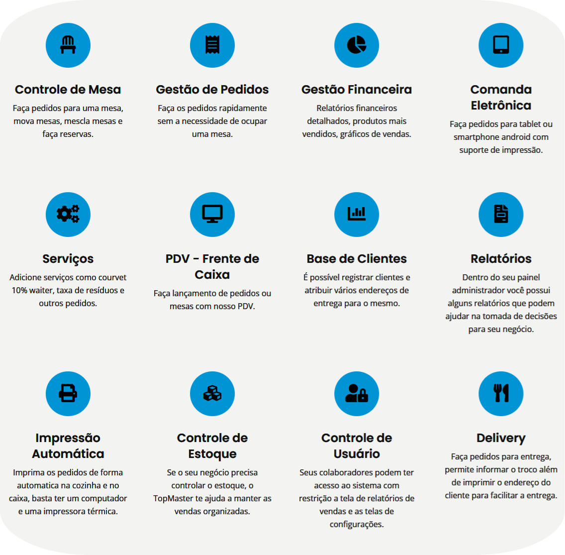 Sistema Delivery TaurusPOS simples e completo!
